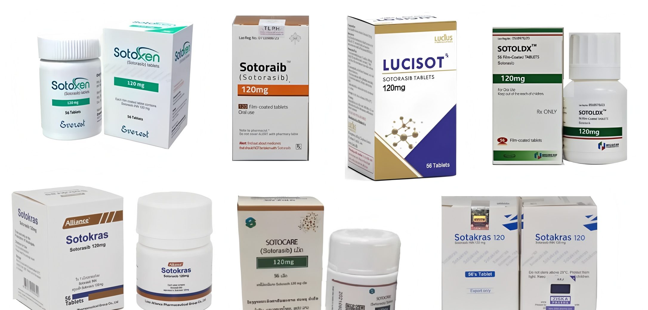 索托拉西布仿制药 索托拉西布仿制药